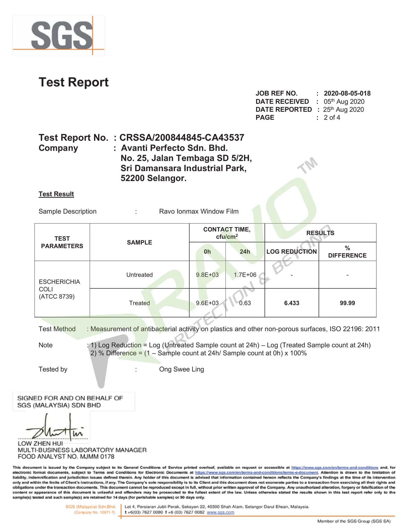 SGS (Malaysia) Sdn Bhd — Antibacterial Test Report